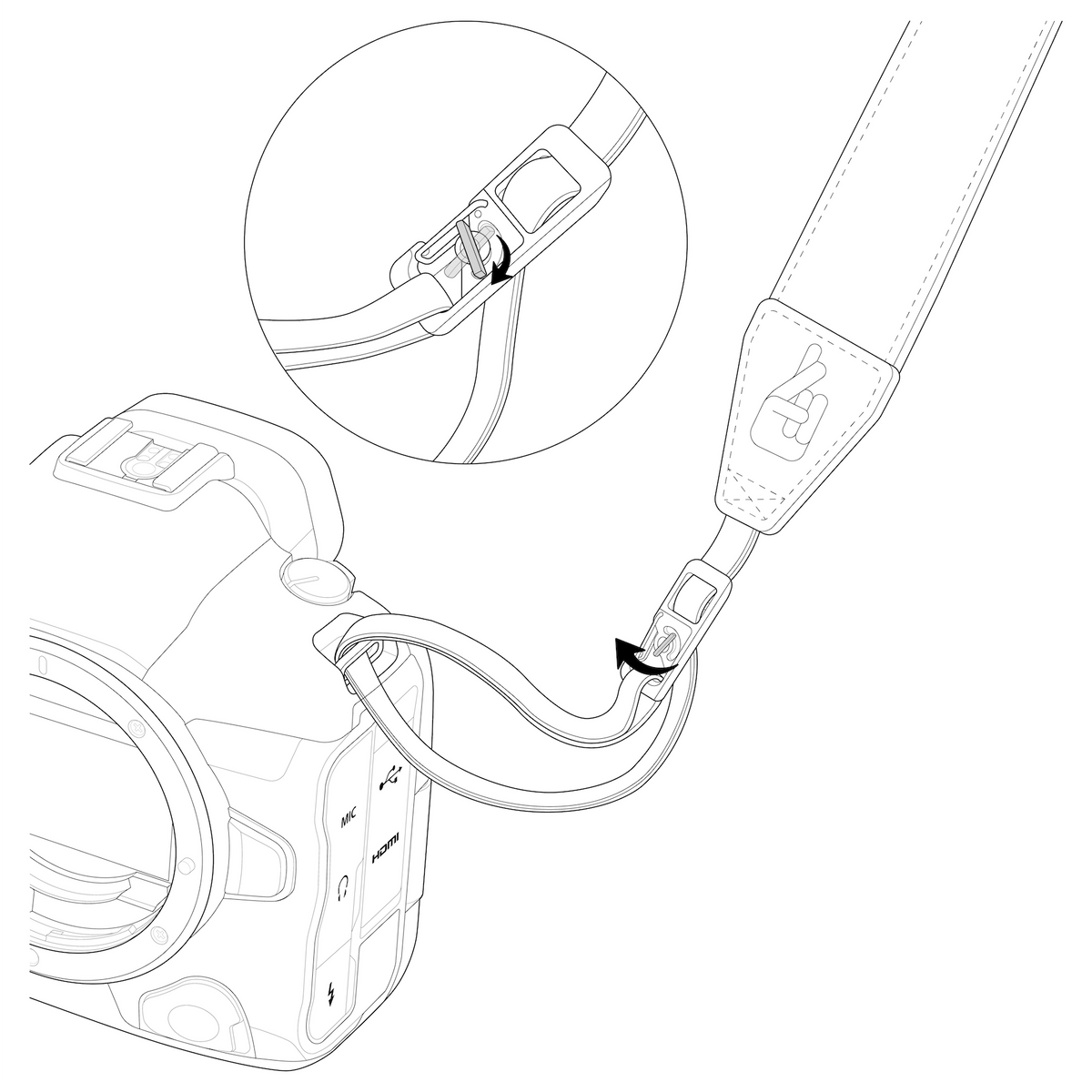 Lucky Straps: How To Attach