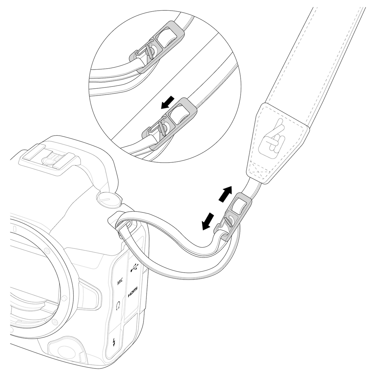 Lucky Straps: How To Attach